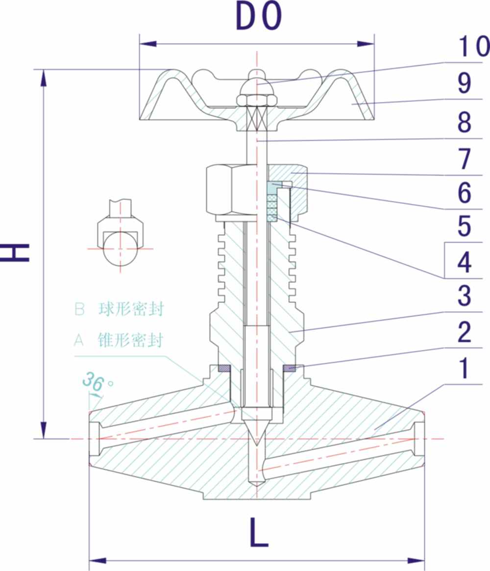 高溫高壓截止閥
